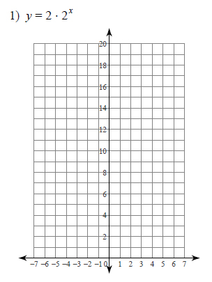 Graphing exponential functions Worksheets