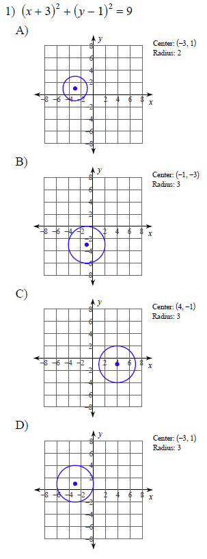 Using Equations Of Circles Worksheets