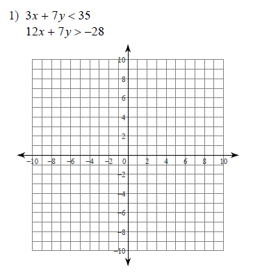 Graphing Systems Of Inequalities Worksheets